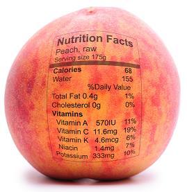 Food label information